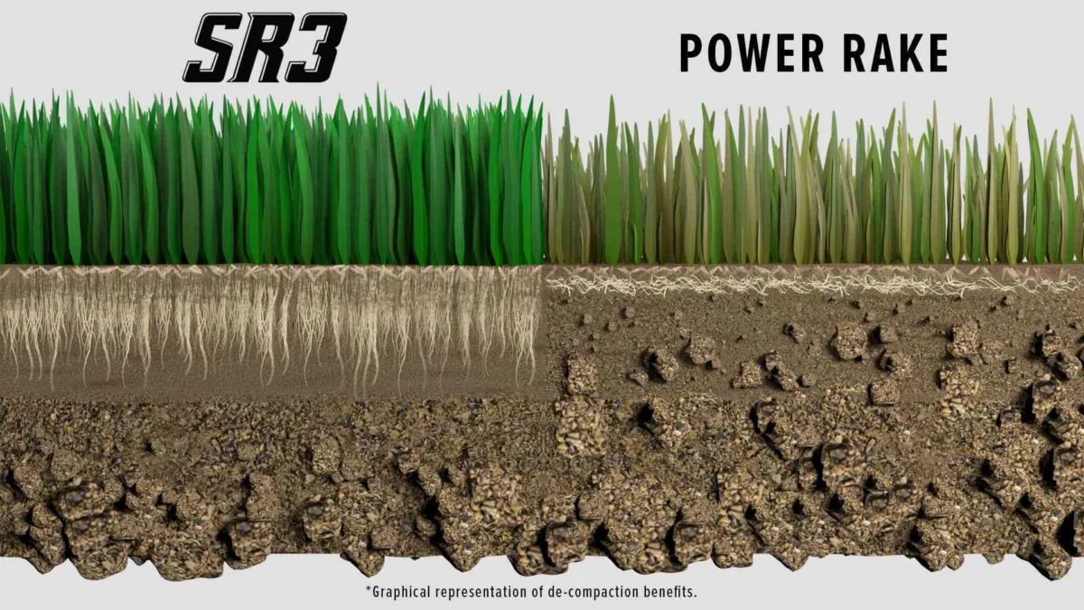 SR1 Grading Rake - Decompacted Soil