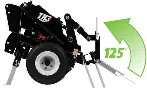 Degree Rotation on the ABI attachment called TR3e Trevor Brazile.