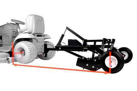 Ground Plane Effect, utilized by ABI Attachments in their land planes and gravel graders, creates a stable, level surface for grading by placing the grading box between two sets of wheels (front and back/gauge tires).