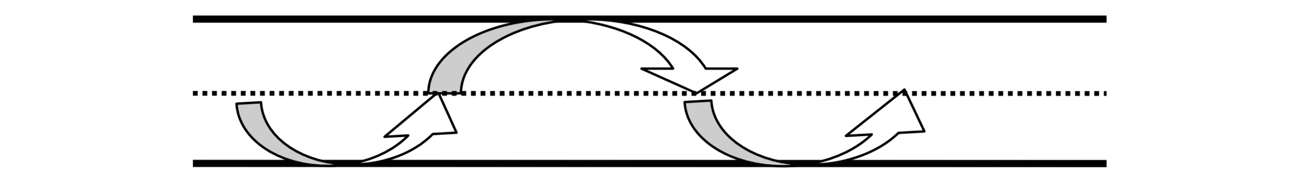 Pass 1