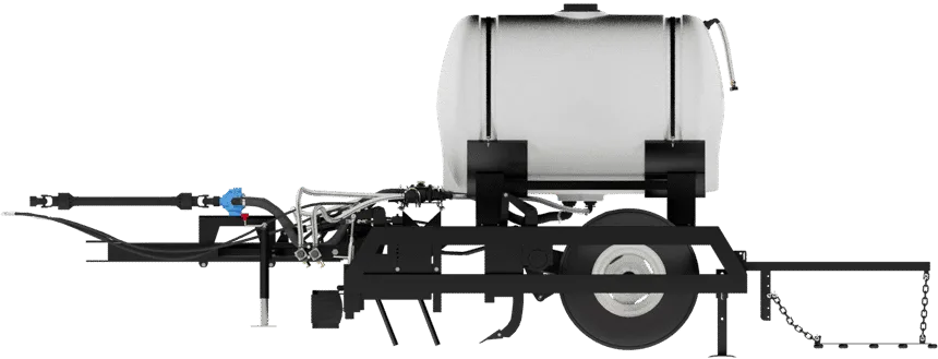 Dragmaster render/display